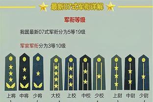 五大联赛本赛季后卫进球榜：药厂两翼格里马尔多、弗林蓬前二